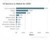 Hedge funds 2025 alternative alternatives growth industry investment into aum assets global hedgenordic management under virtually measure phase less than