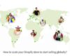 How to scale your Shopify Store to start selling globally? | Engati