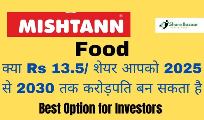Mishtann Foods stock latest update Mishtann Foods share analysis☑️ ... Mishtann Foods stock latest update Mishtann Foods share analysis☑️ ...