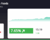 Mishtann Foods stock latest update bulk deal😱 update Mishtann Foods ...