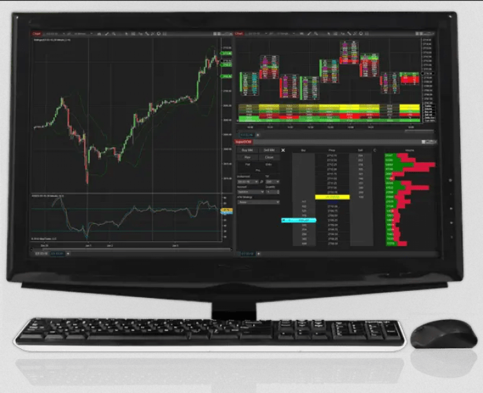 Top 10 Trading Platforms 2025 - InvestingBrokers<div class= Top 10 Trading Platforms 2025 - InvestingBrokers.com
