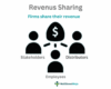 Revenue Sharing - What Is It, Examples