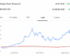 What Analysts Think Of Afterpay Touch Group Ltd (ASX:APT) Shares | Rask ...