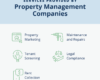 Ultimate Guide to Residential Property Management | APM