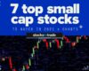 7 Top Small-Cap Stocks to Watch in 2023